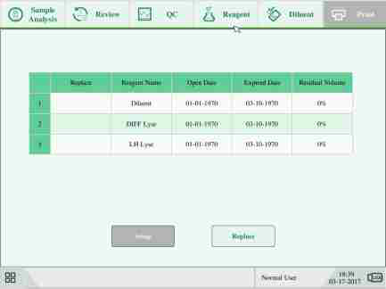 WML-420D 5-diff Auto Hematology Analyzer