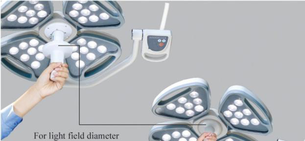 Wondcon OSL 317 Surgical Light